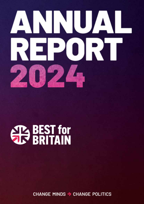 Annual Report 2024