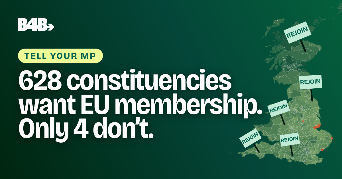 Tell your MP: 628 constituencies want EU membership. Only 4 don’t.